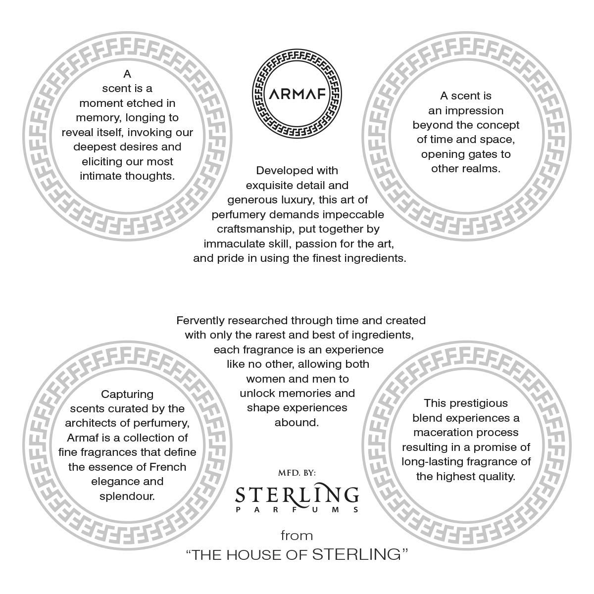 ARMAF - Club De Nuit Eau de Parfum for Women - 3.6 Ounce